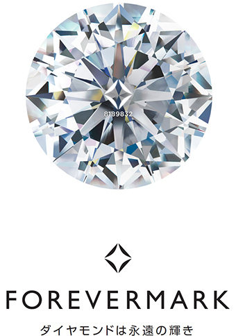 FOREVERMARK